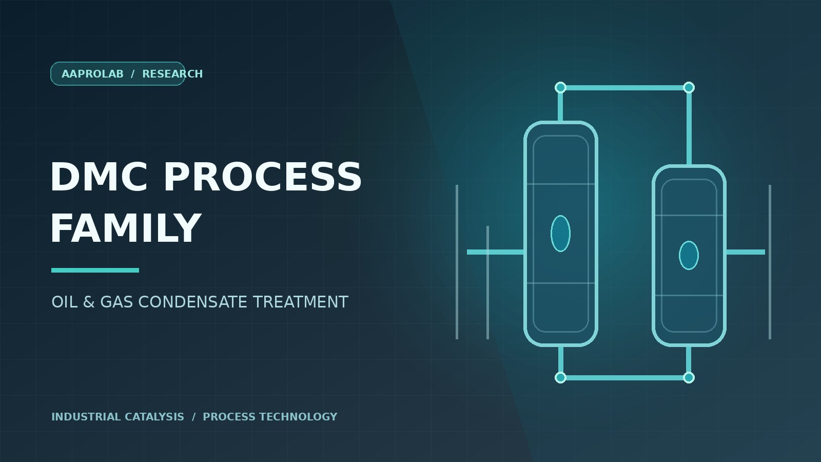 DMC process family for oil and gas condensate treatment