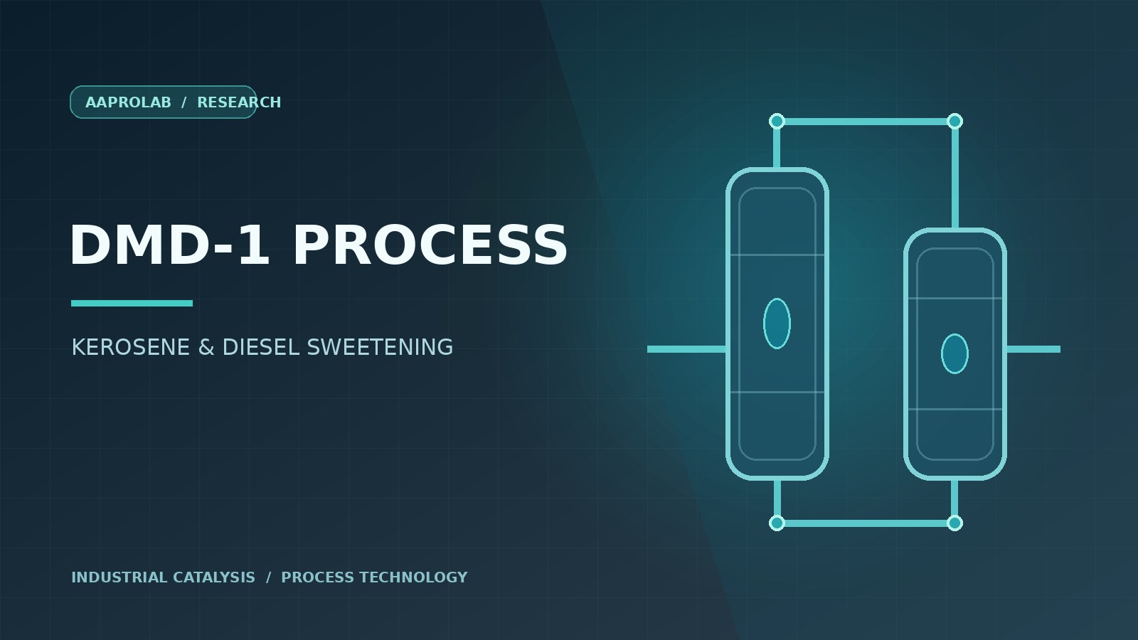 DMD-1 process for kerosene and diesel mercaptan sweetening