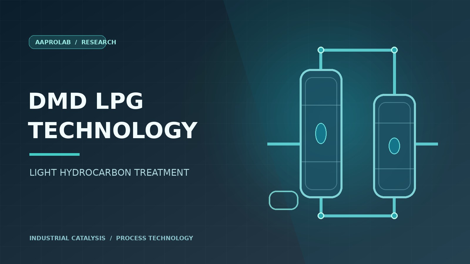 DMD technology for LPG and light hydrocarbon treatment