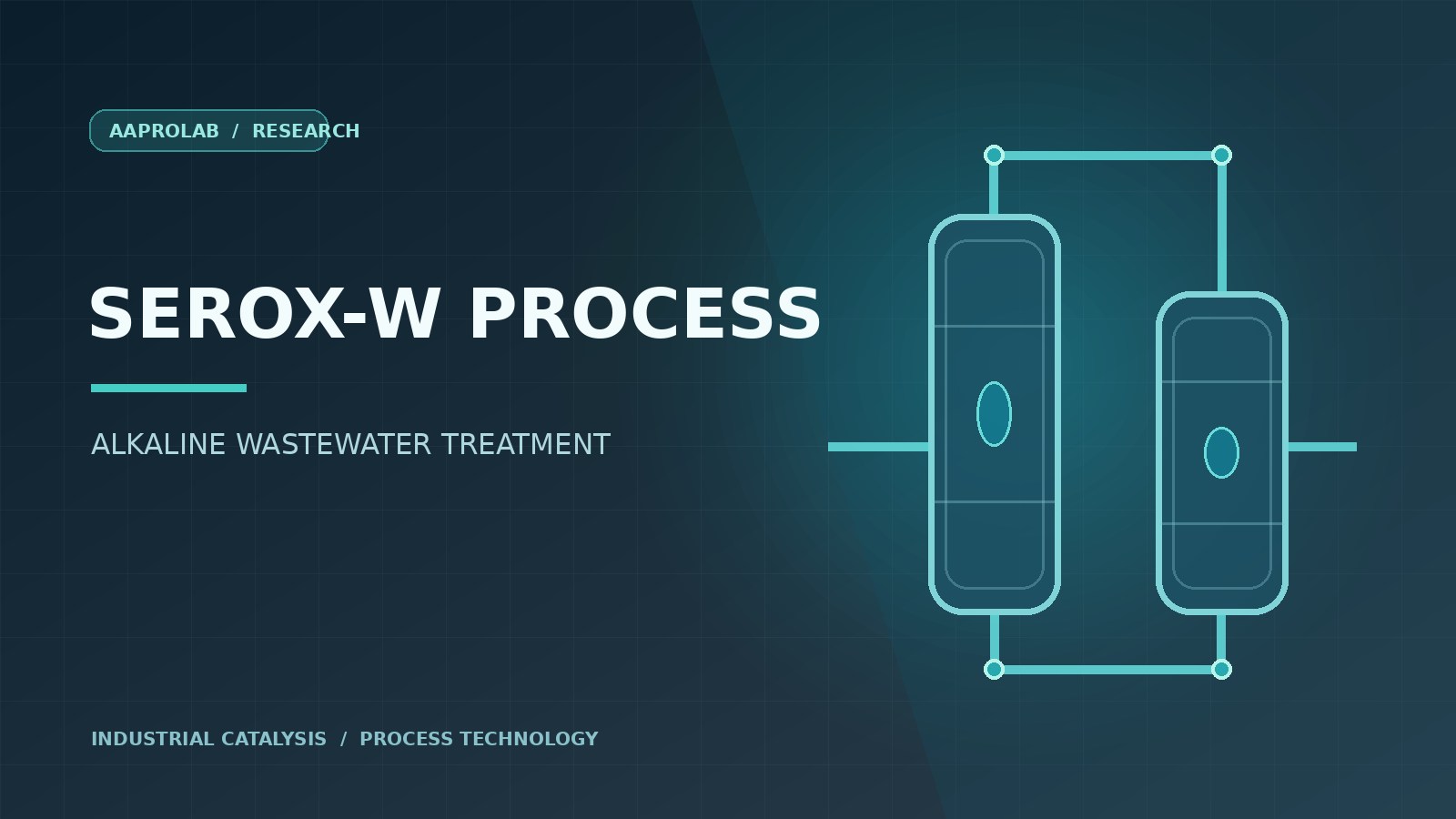 SEROX-W treatment of sulfur-containing alkaline wastewater